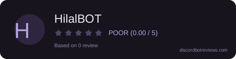 Rating