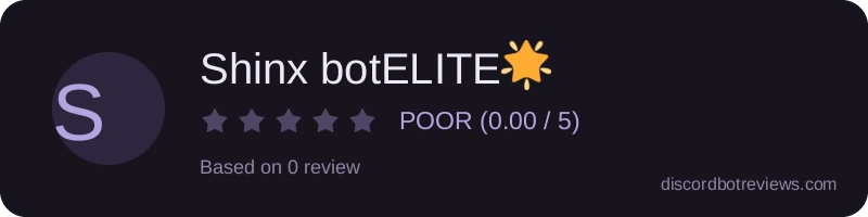 Rating widget preview for Shinx botELITE🌟