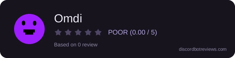 Rating