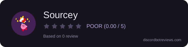 Rating