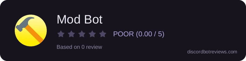 Rating