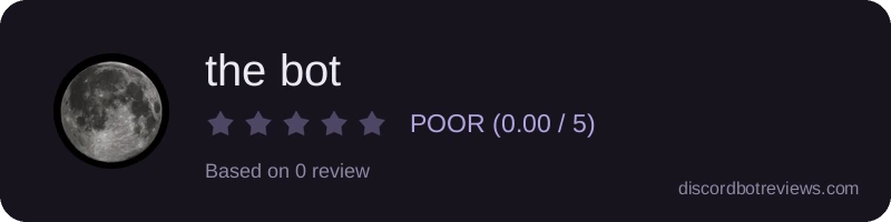 Rating