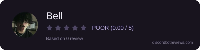 Rating banner for Bell