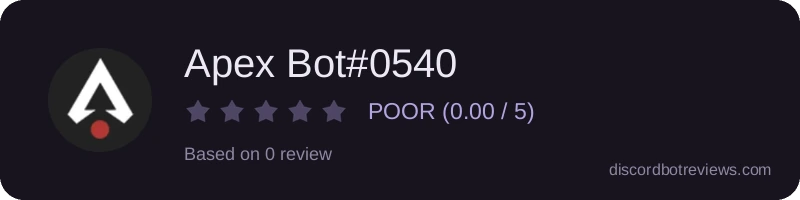 Rating widget preview for Apex Bot#0540