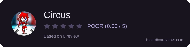Rating widget preview for Circus