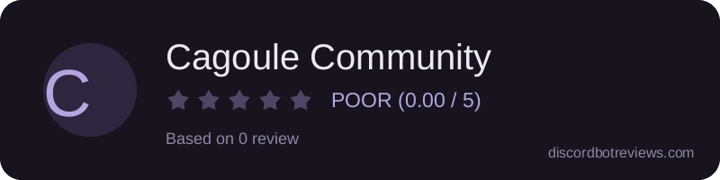 Rating widget preview for Cagoule Community