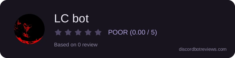 Rating