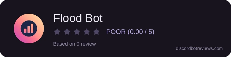 Rating widget preview for Flood Bot