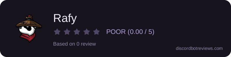 Rating widget preview for Rafy