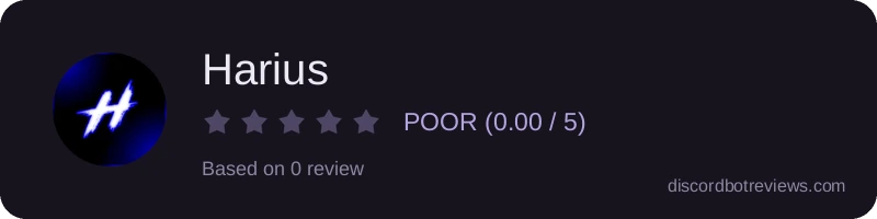 Rating