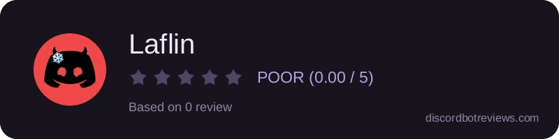 Rating