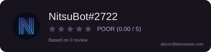 Rating