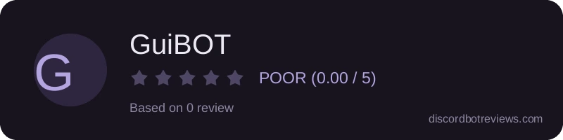 Rating