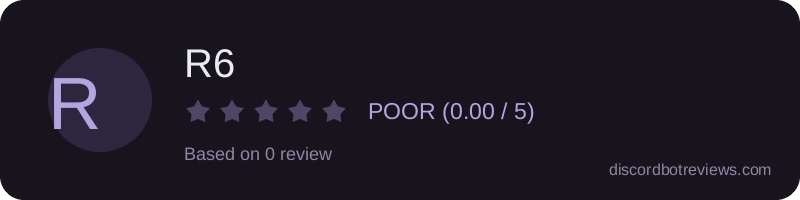 Rating widget preview for R6