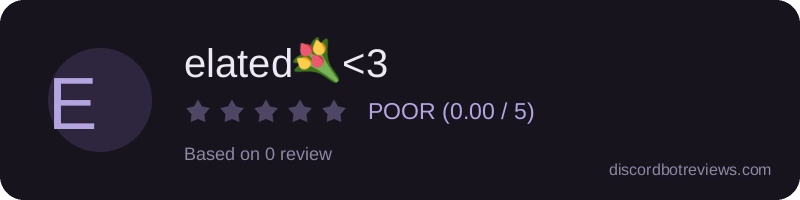 Rating widget preview for elated💐<3
