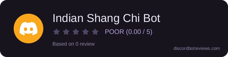 Rating