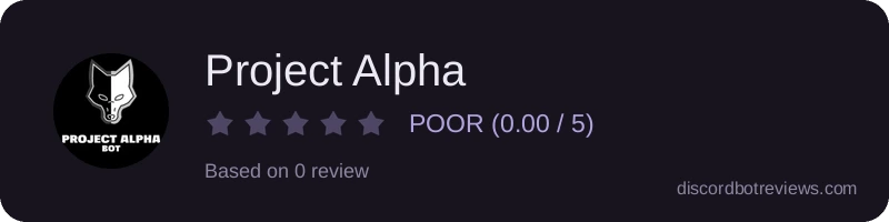 Rating widget preview for Project Alpha