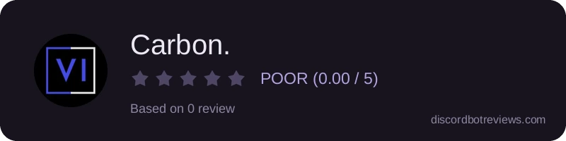 Rating