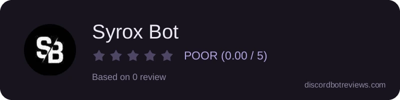 Rating widget preview for Syrox Bot