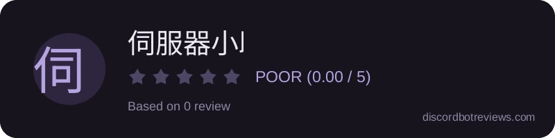 Rating