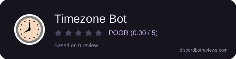 Rating