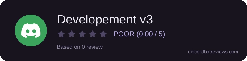 Rating
