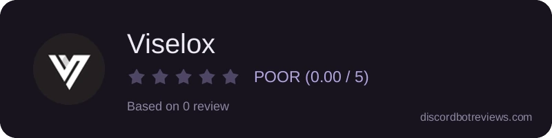 Rating banner for Viselox