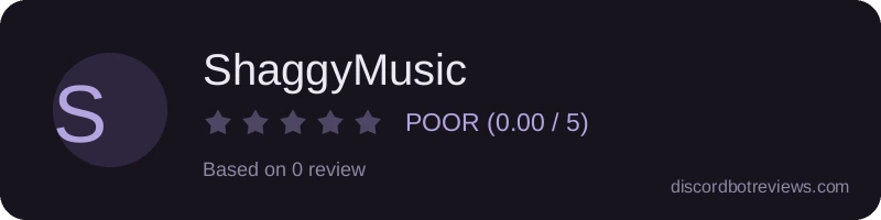Rating widget preview for ShaggyMusic