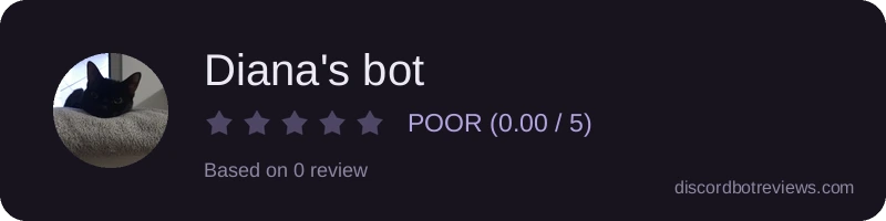 Rating widget preview for Diana's bot