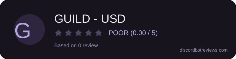 Rating
