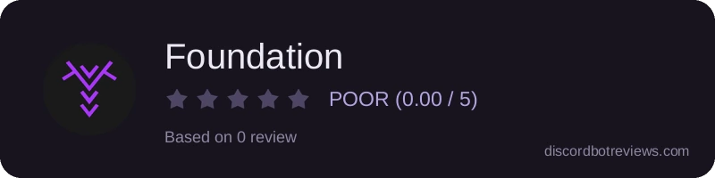 Rating banner for Foundation