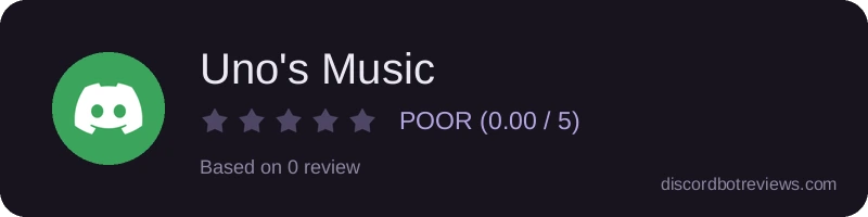 Rating widget preview for Uno's Music