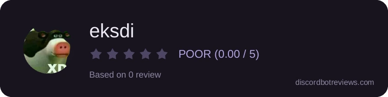 Rating