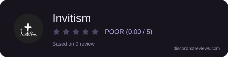 Rating widget preview for Invitism