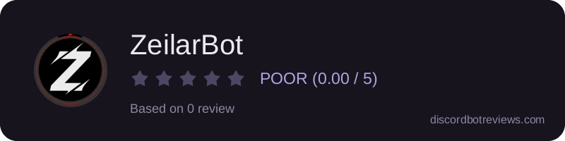 Rating