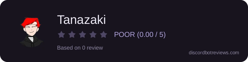 Rating widget preview for Tanazaki