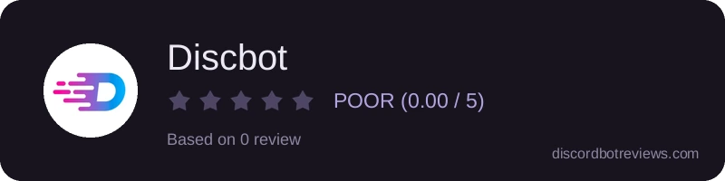 Rating widget preview for Discbot