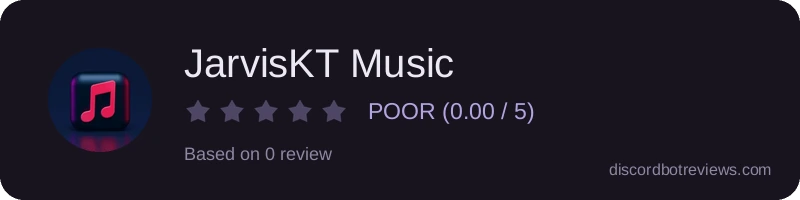 Rating widget preview for JarvisKT Music