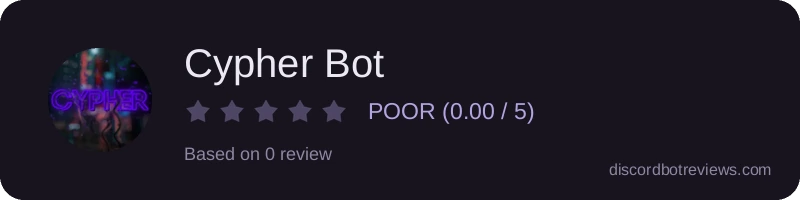 Rating widget preview for Cypher Bot