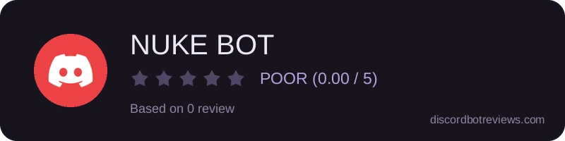 Rating