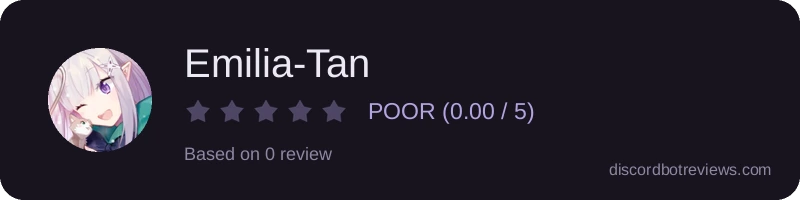 Rating