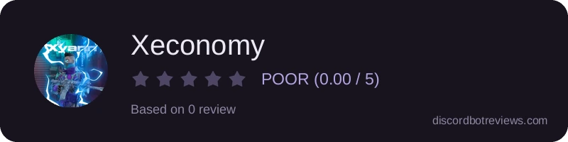 Rating