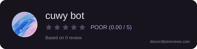 Rating