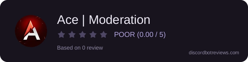 Rating widget preview for Ace | Moderation