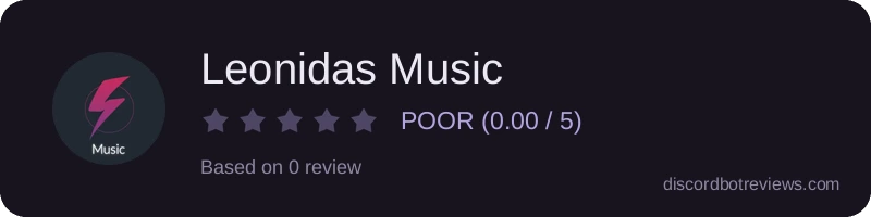 Rating