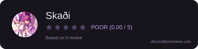 Rating