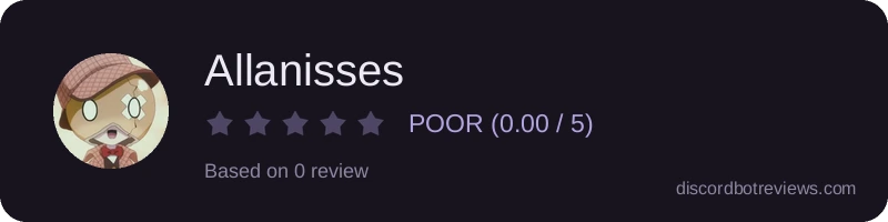 Rating