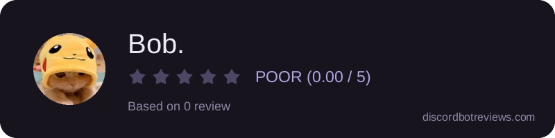 Rating widget preview for Bob.