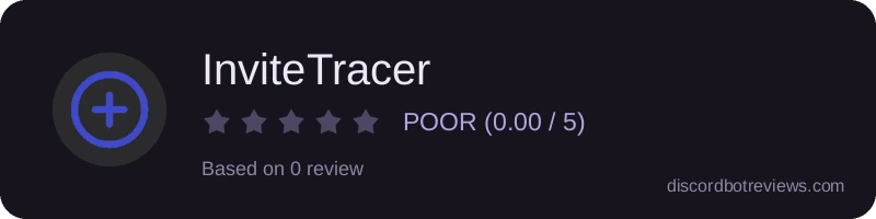 Rating widget preview for InviteTracer
