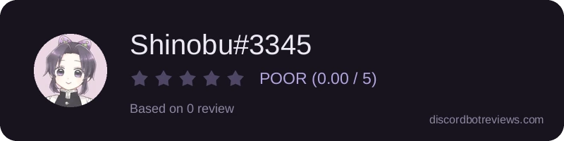 Rating